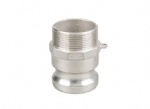 SUS Camlock Type F